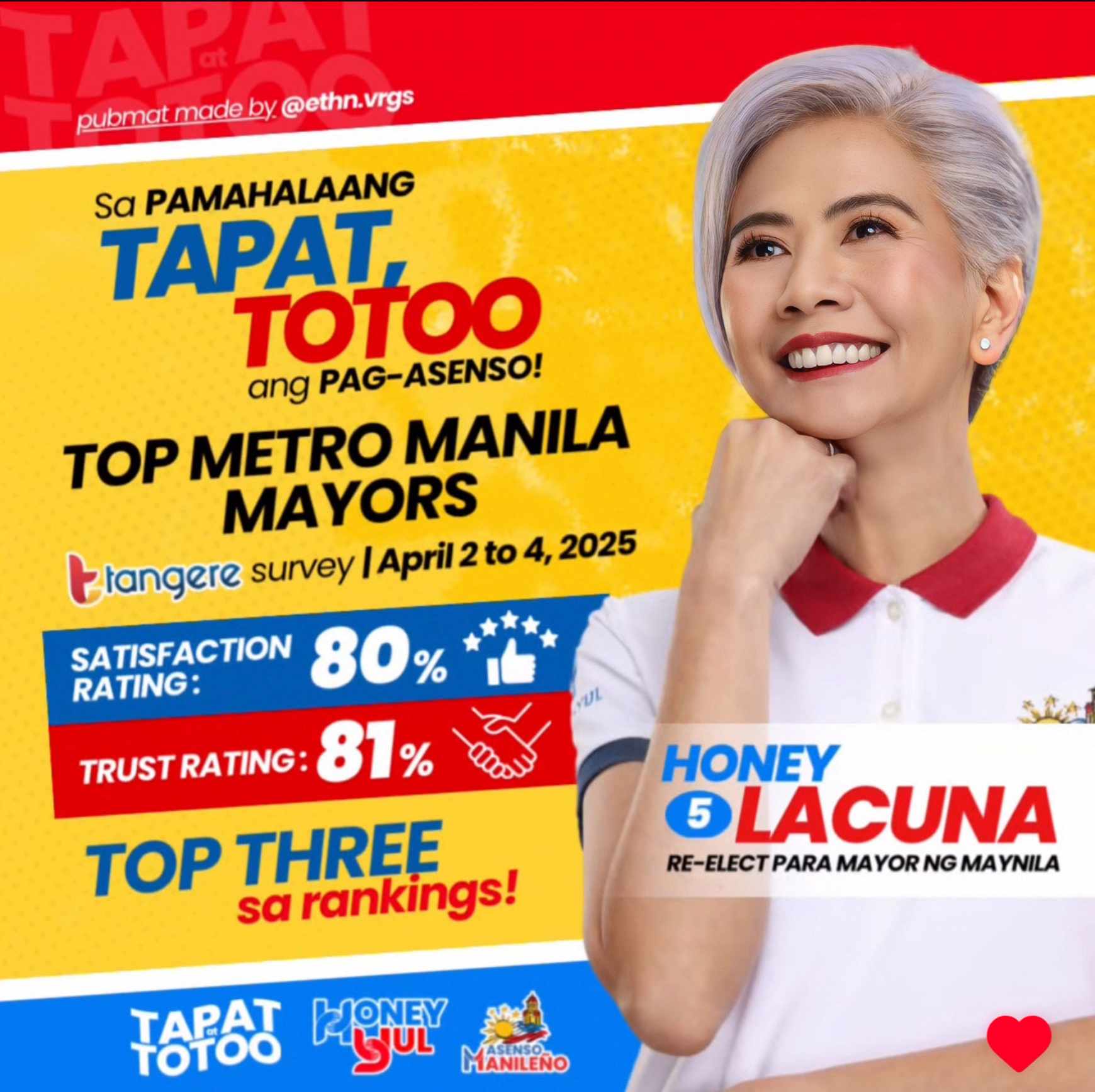 Mayor Honey, 3rd most trusted leader sa Metro Manila